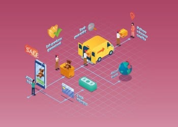 lancer-projet-ecommerce