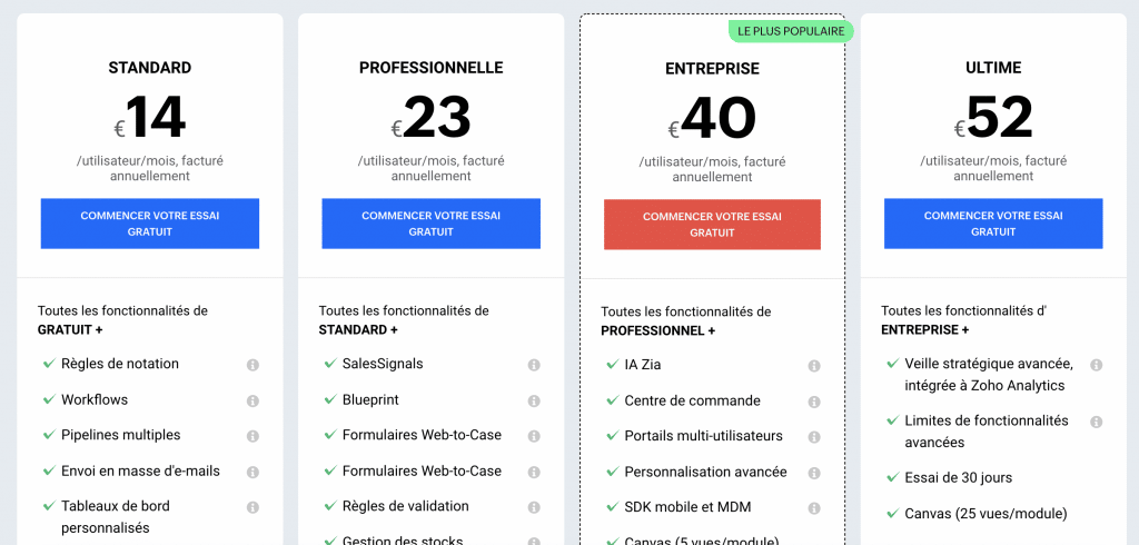 tarifs-zoho