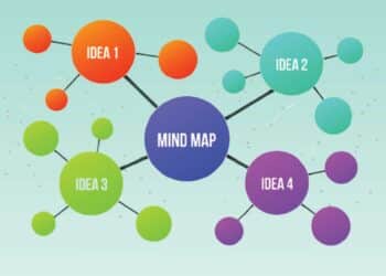 Logiciel-mind-mapping