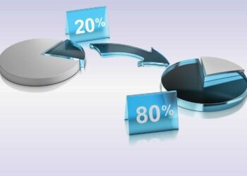 Diagramme de Pareto : comment faire et objectif