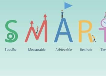 Objectif SMART l’essentiel sur cette méthode marketing