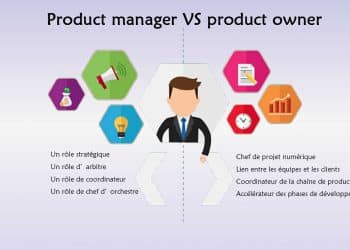 Product manager VS product owner