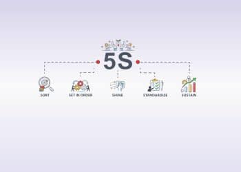 Méthode 5S pour l’amélioration de son environnement de travail