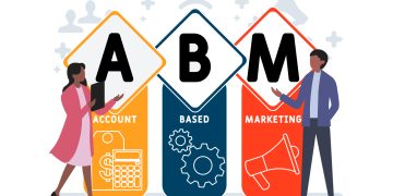Account-based marketing