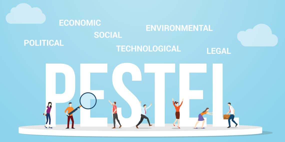 Analyse PESTEL