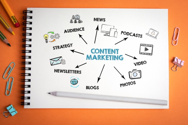 Ce qu’il faut prendre en compte pour une stratégie de content marketing efficace