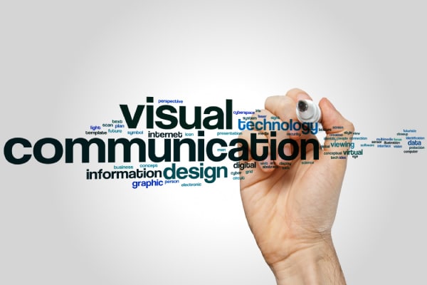 communication visuelle