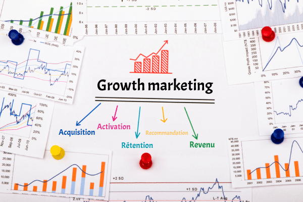 Growth marketing