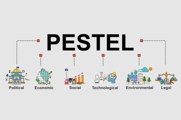 L’analyse PESTEL