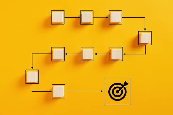 Workflow différents types