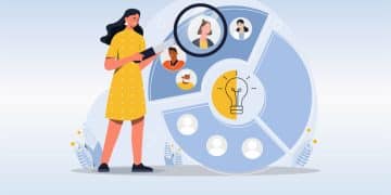 Segmentation marketing