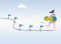 Parcours utilisateur