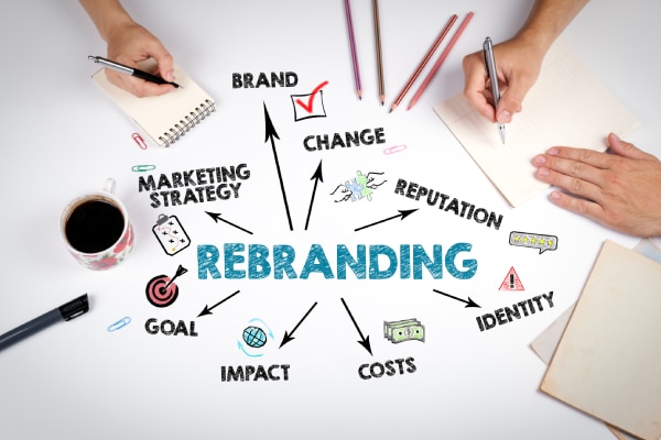 objectifs de rebranding 