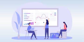 Business intelligence