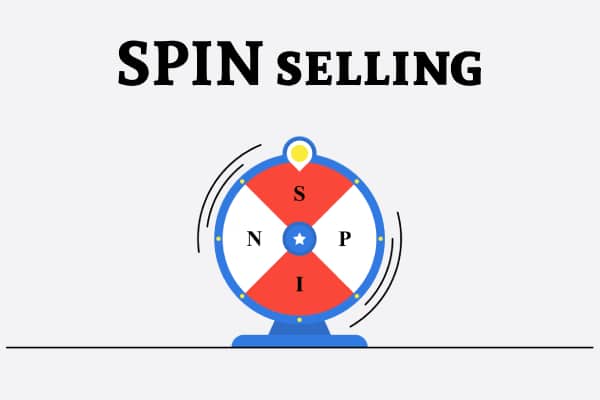 méthode SPIN selling