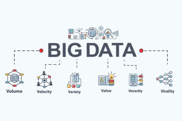 Big Data