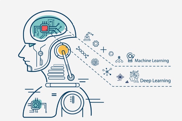 Deep Learning et machine learning