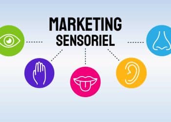 Marketing sensoriel