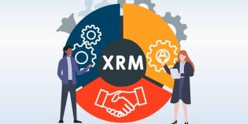 xRM