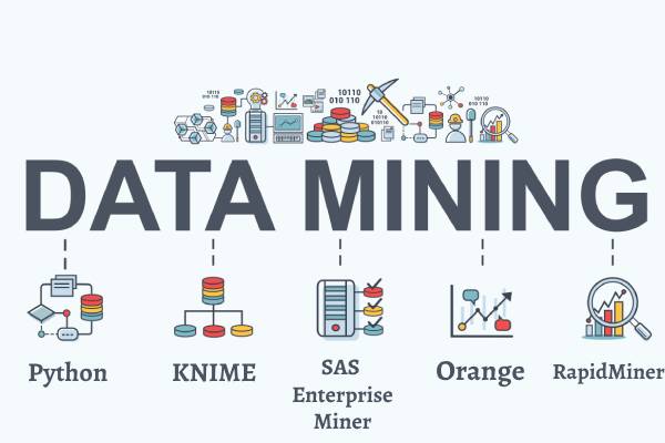 logiciels de Data mining